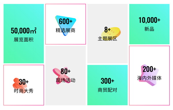 重啟，重聚，重塑！4月26-28日，F(xiàn)ashion Source邀您共探紡織服裝新商機、新未來！