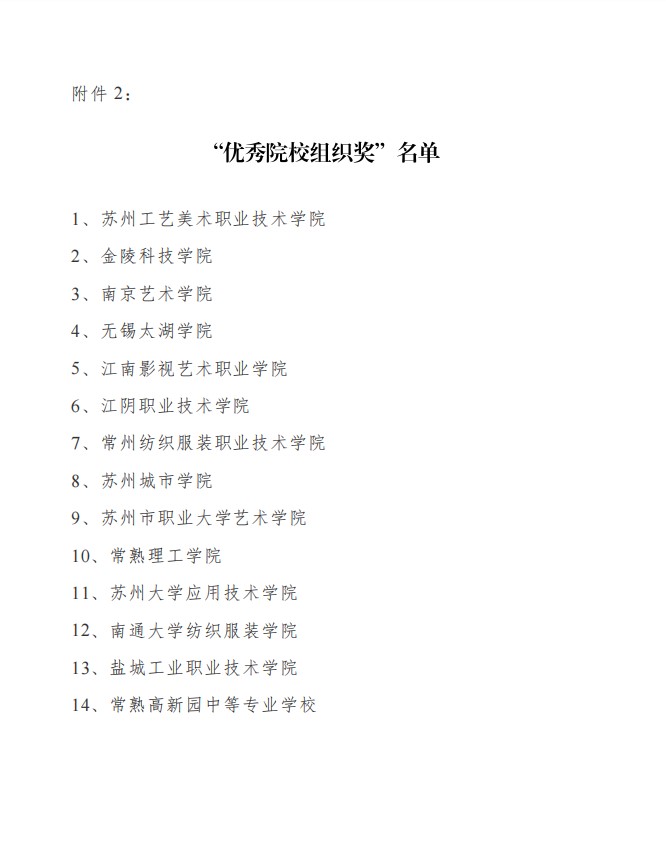 青“設”飛揚 | 2023“青田·蘇工美杯”江蘇省校服職業(yè)技能定制賽暨江蘇省服裝院校學生設計大賽決賽圓滿落幕！