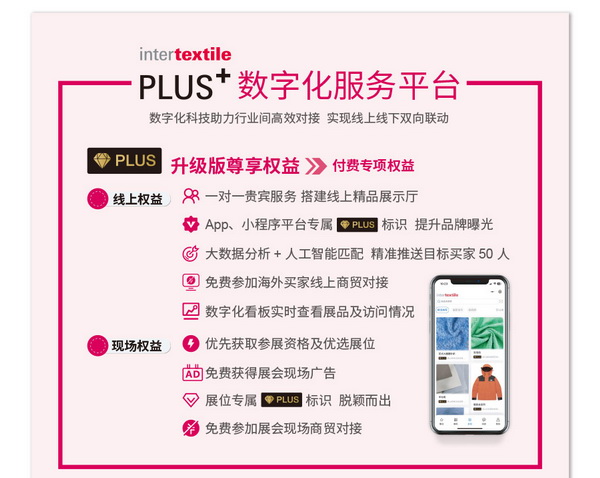 拓展多元市場，2023大灣區(qū)intertextile面輔料展光耀起航！