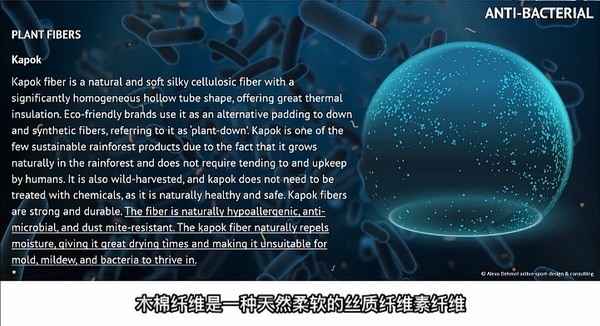 多功能防護(hù)材料如何應(yīng)用？以抗病毒抗菌纖維構(gòu)筑健康新防線