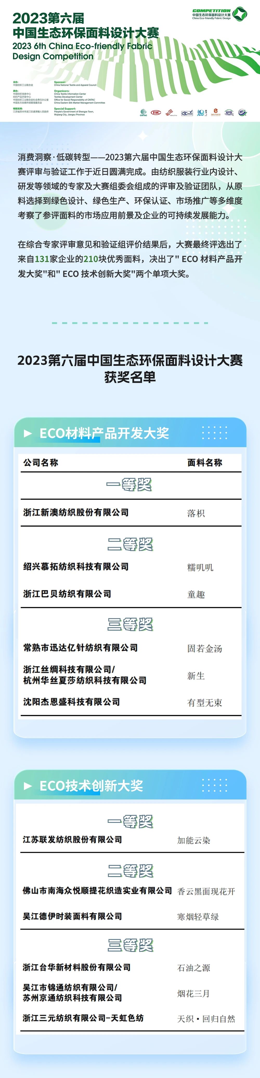 重磅 | 2023第六屆中國(guó)生態(tài)環(huán)保面料設(shè)計(jì)大賽獲獎(jiǎng)名單正式揭曉！
