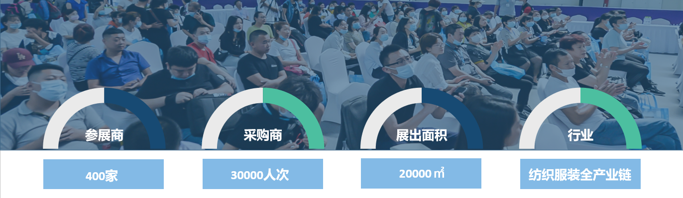 面向京津冀，2024北京國(guó)際服裝供應(yīng)鏈博覽會(huì)將于11月2-4日在三元橋老國(guó)展舉行！