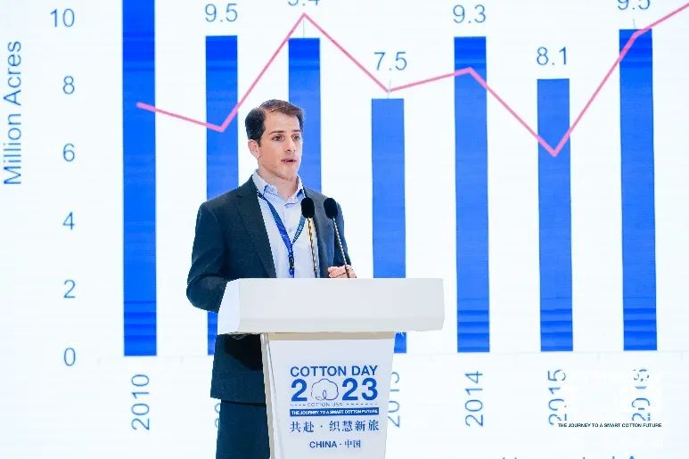 共赴·織慧新旅，300余位中美棉花、棉紡行業(yè)代表聚青島參加COTTON DAY 2023 CHINA活動(dòng)