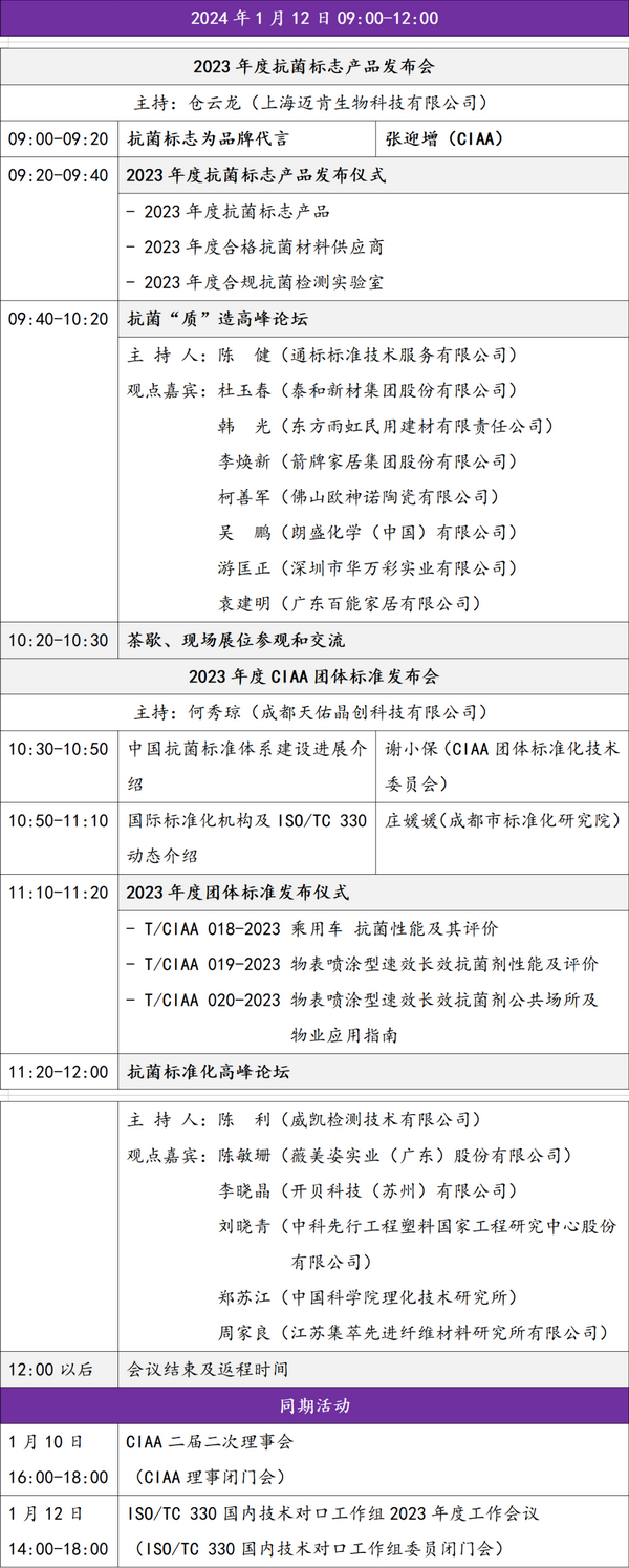 2023年度抗菌標志產(chǎn)品發(fā)布會暨第14屆抗菌產(chǎn)業(yè)發(fā)展大會