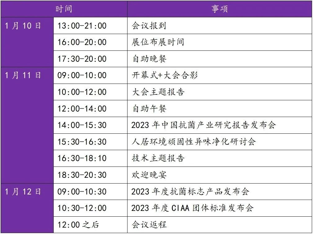 2023年度抗菌標志產(chǎn)品發(fā)布會暨第14屆抗菌產(chǎn)業(yè)發(fā)展大會