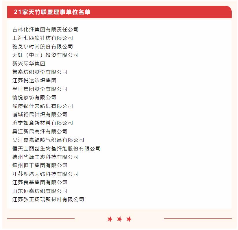 天竹聯盟再次擴容，新增理事單位21家會員單位19家