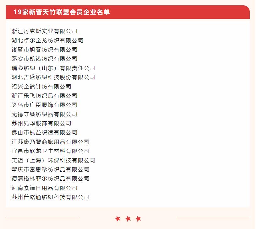 天竹聯盟再次擴容，新增理事單位21家會員單位19家