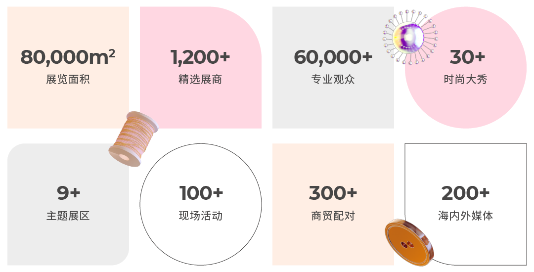 Fashion Source時尚之源深圳展：全方位升級，塑造時尚新生態(tài)