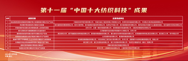 智匯紡織 創(chuàng)見未來，2024中國紡織科技成果對接峰會暨第十一屆“中國十大紡織科技”成果發(fā)布會成功舉辦