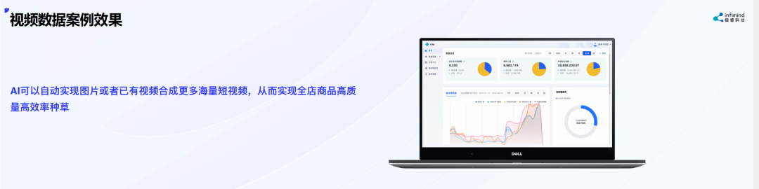 極?？萍紕?chuàng)始人兼CEO武彬：內(nèi)容決定電商最終流量和成交 AIGC是大勢(shì)所趨