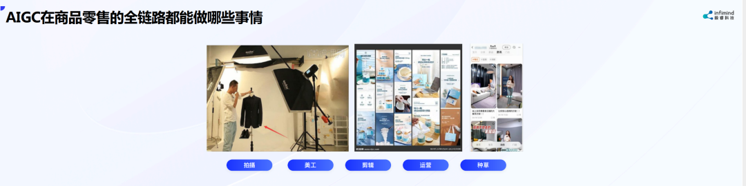 極?？萍紕?chuàng)始人兼CEO武彬：內(nèi)容決定電商最終流量和成交 AIGC是大勢(shì)所趨
