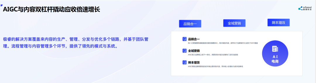 極?？萍紕?chuàng)始人兼CEO武彬：內(nèi)容決定電商最終流量和成交 AIGC是大勢(shì)所趨
