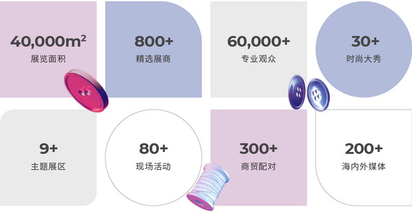 3 月必赴！第 30 屆時尚之源深圳展 + ODF原創(chuàng)時裝周，解鎖潮流密碼與商機寶藏