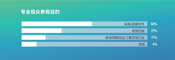 2025中國(青島)東北亞 家用紡織品產(chǎn)業(yè)博覽會(huì)