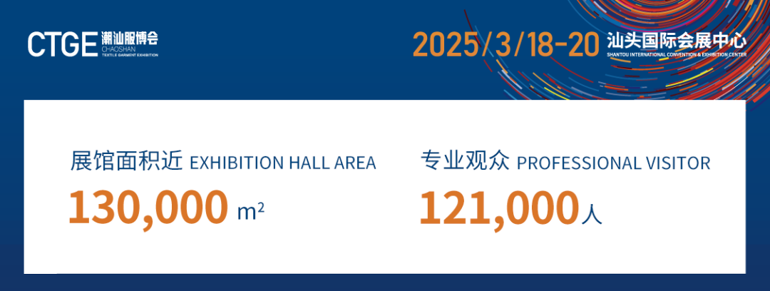12.1萬(wàn)專業(yè)觀眾+全網(wǎng)10.1億閱讀量…第四屆潮汕服博會(huì)完美落幕！