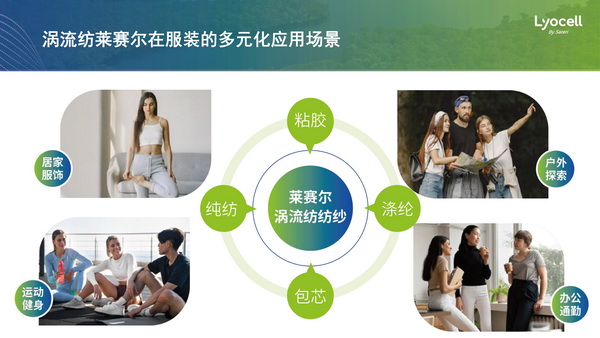 “纖”鋒對決，優(yōu)可絲®&萊賽爾市場應(yīng)用獎產(chǎn)品征集火熱進(jìn)行中！